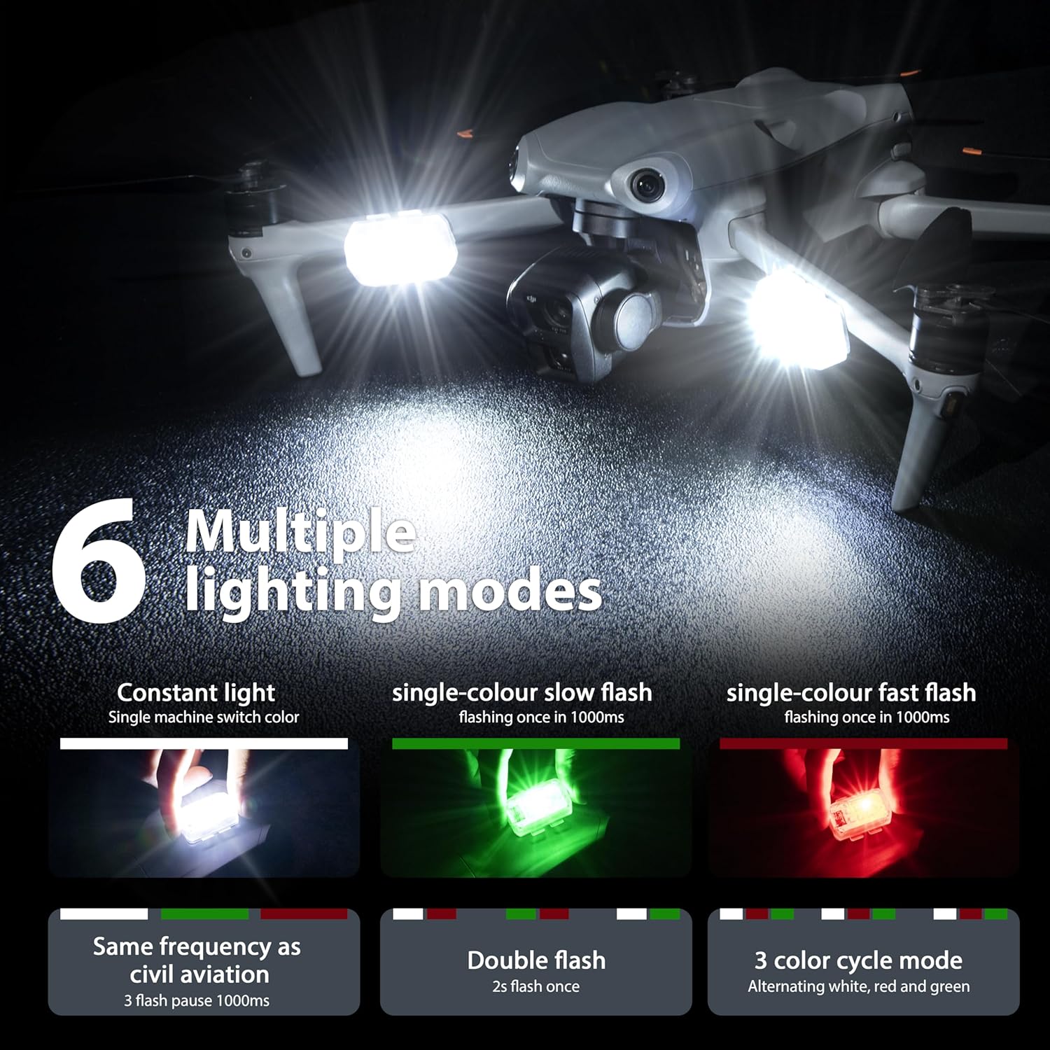 STARTRC Drone Stroboscoop Anti - Drone Led Light recensie en prijs