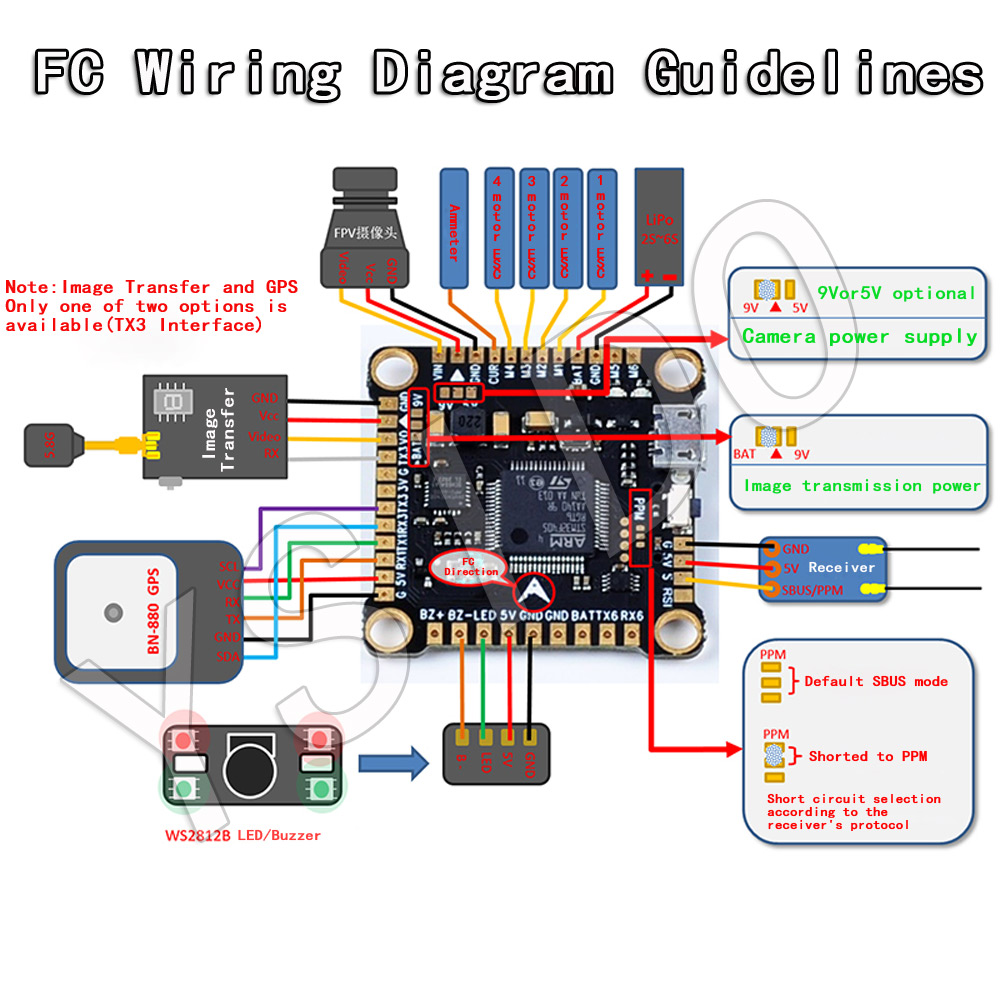YSIDO NIEUWE F4 V3S PLUS Fligh - Betaflight Fc F4 recensie en prijs
